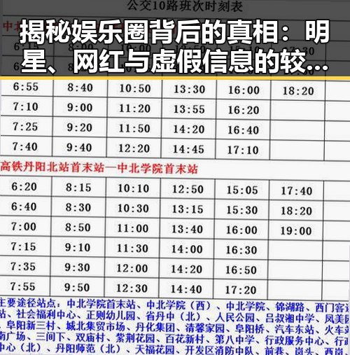 揭秘娱乐圈背后的真相:明星、网红与虚假信息的较量🔍
